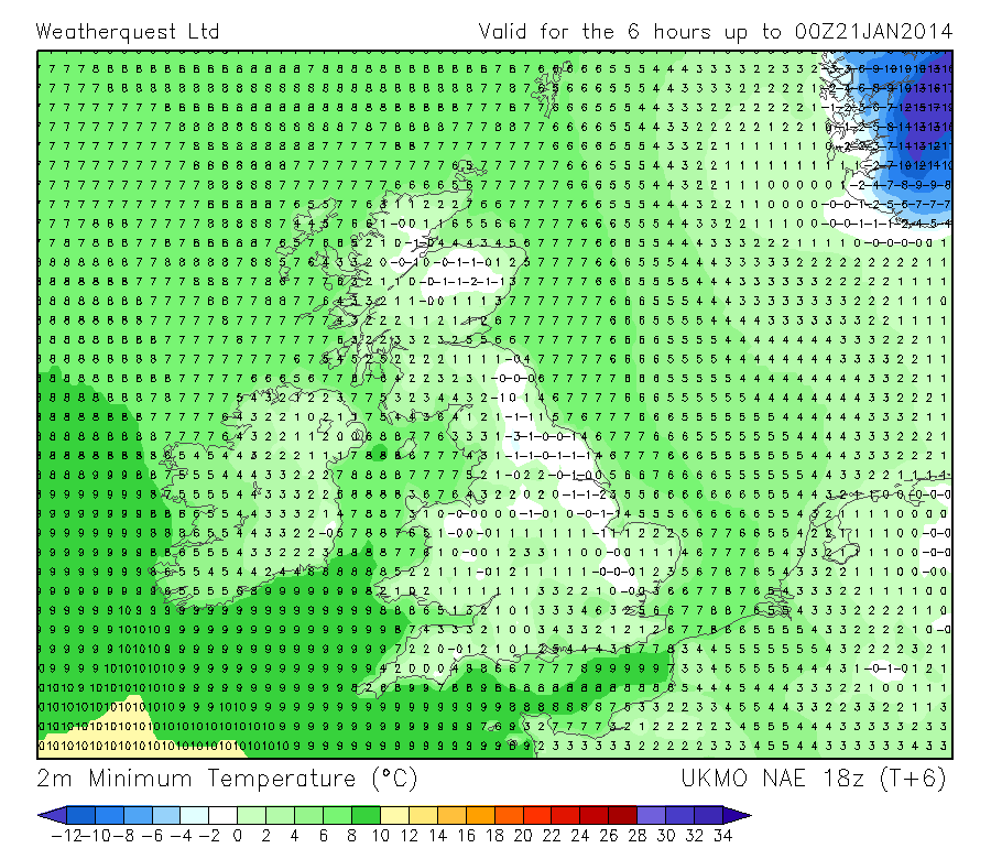 surface temp