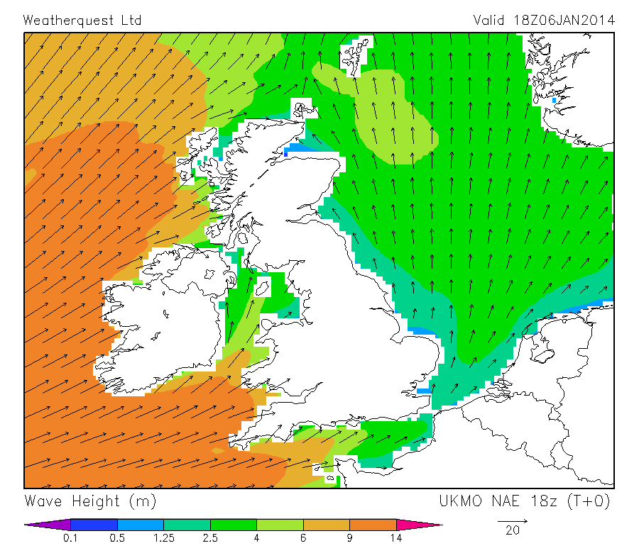 wave height uk