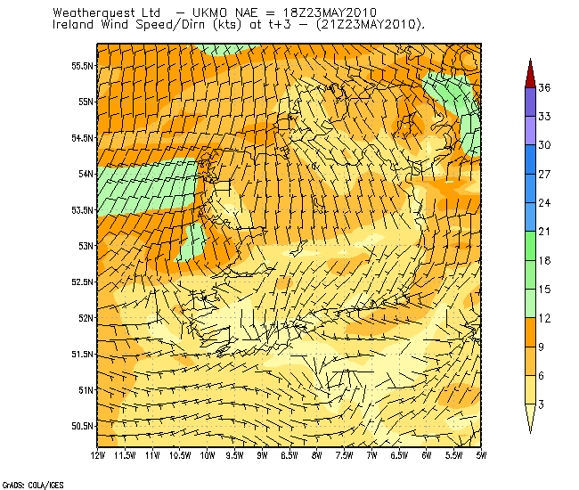 winds ireland